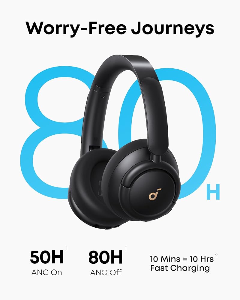 Headphone view