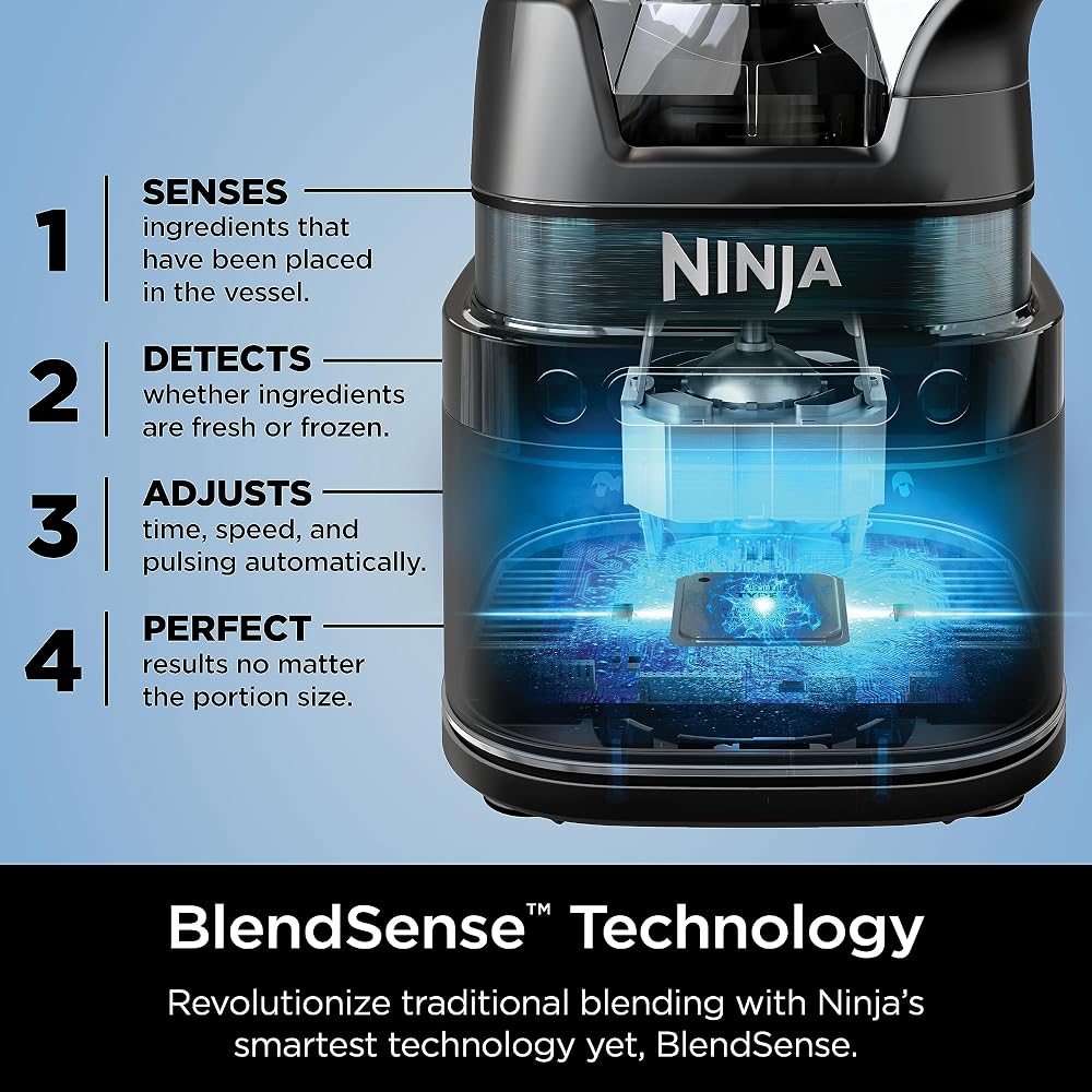 Full blender
