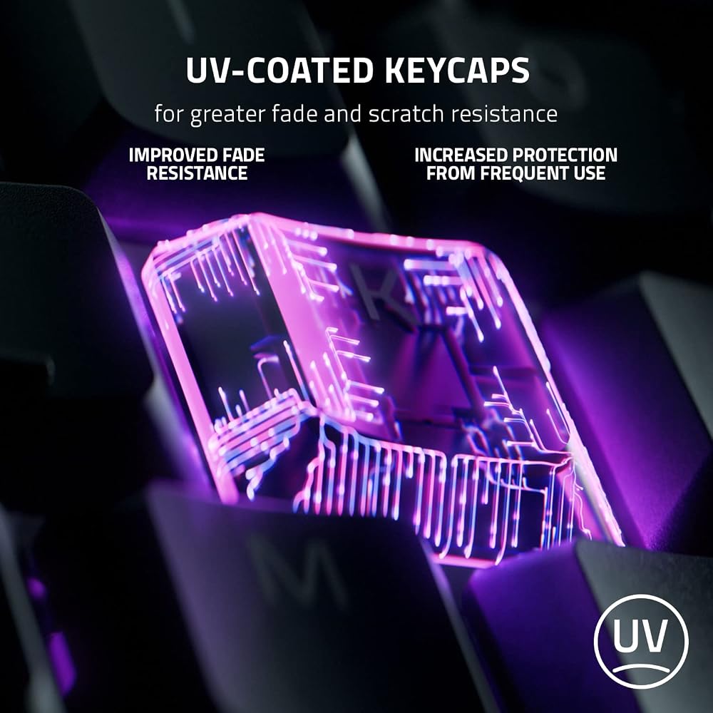 Full Keyboard