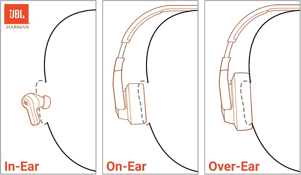 Foldable design