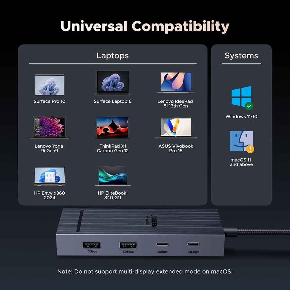 Compatible devices