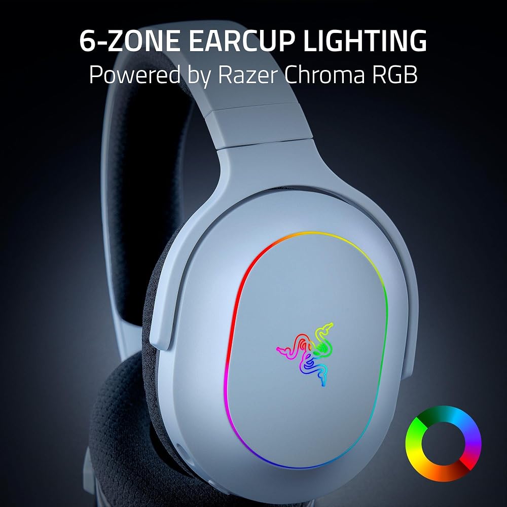 Full Headset