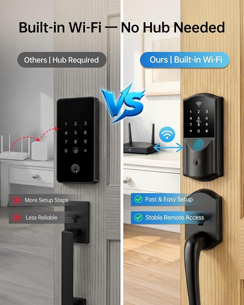 Firstriver Smart Lock Front