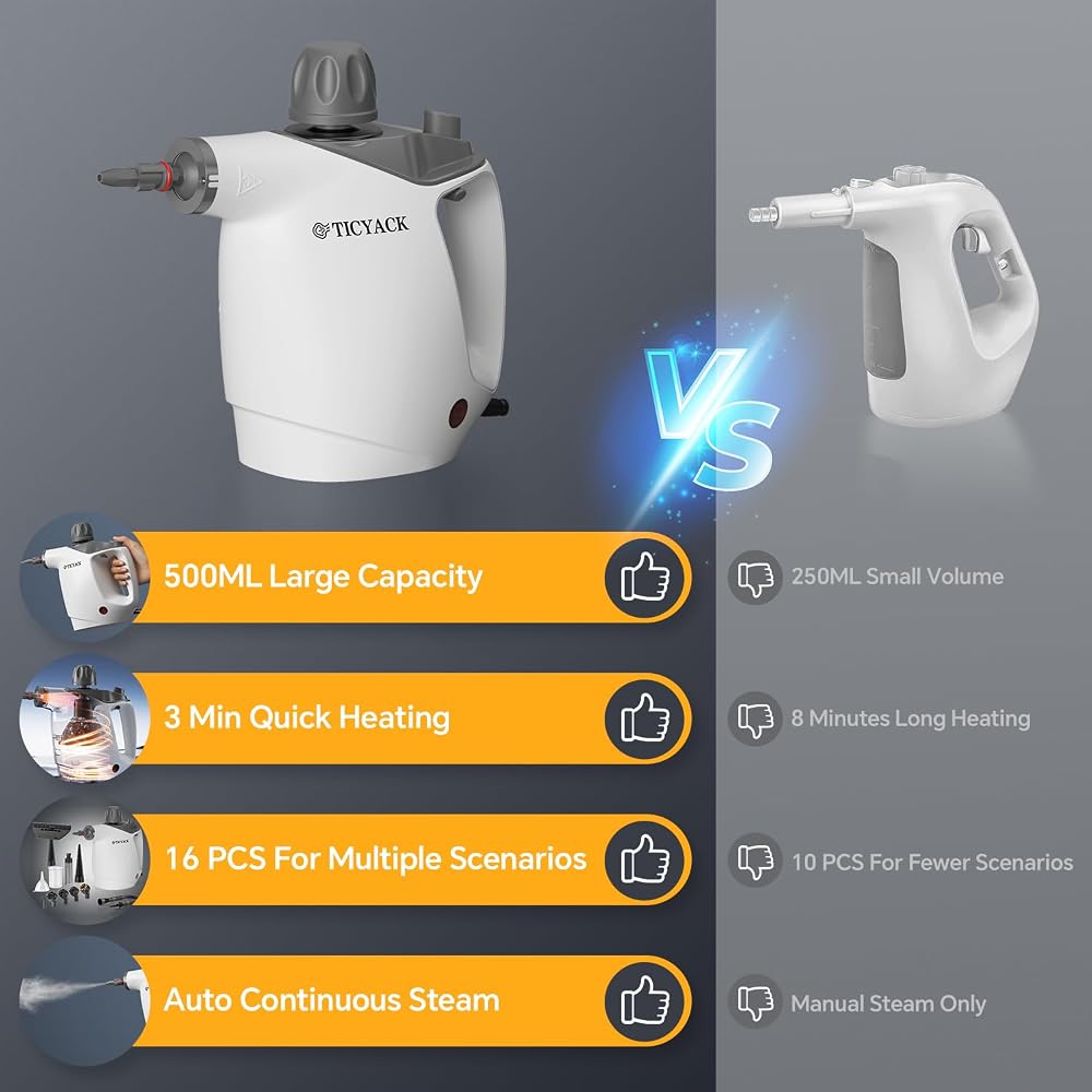 TICYACK steamer accessories and use