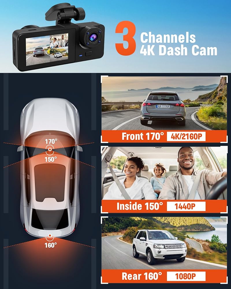 Three-channel preview